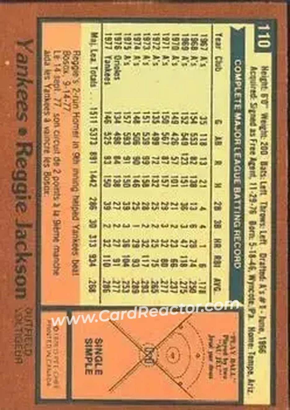 Back of Reggie Jackson (b.1946 OF)