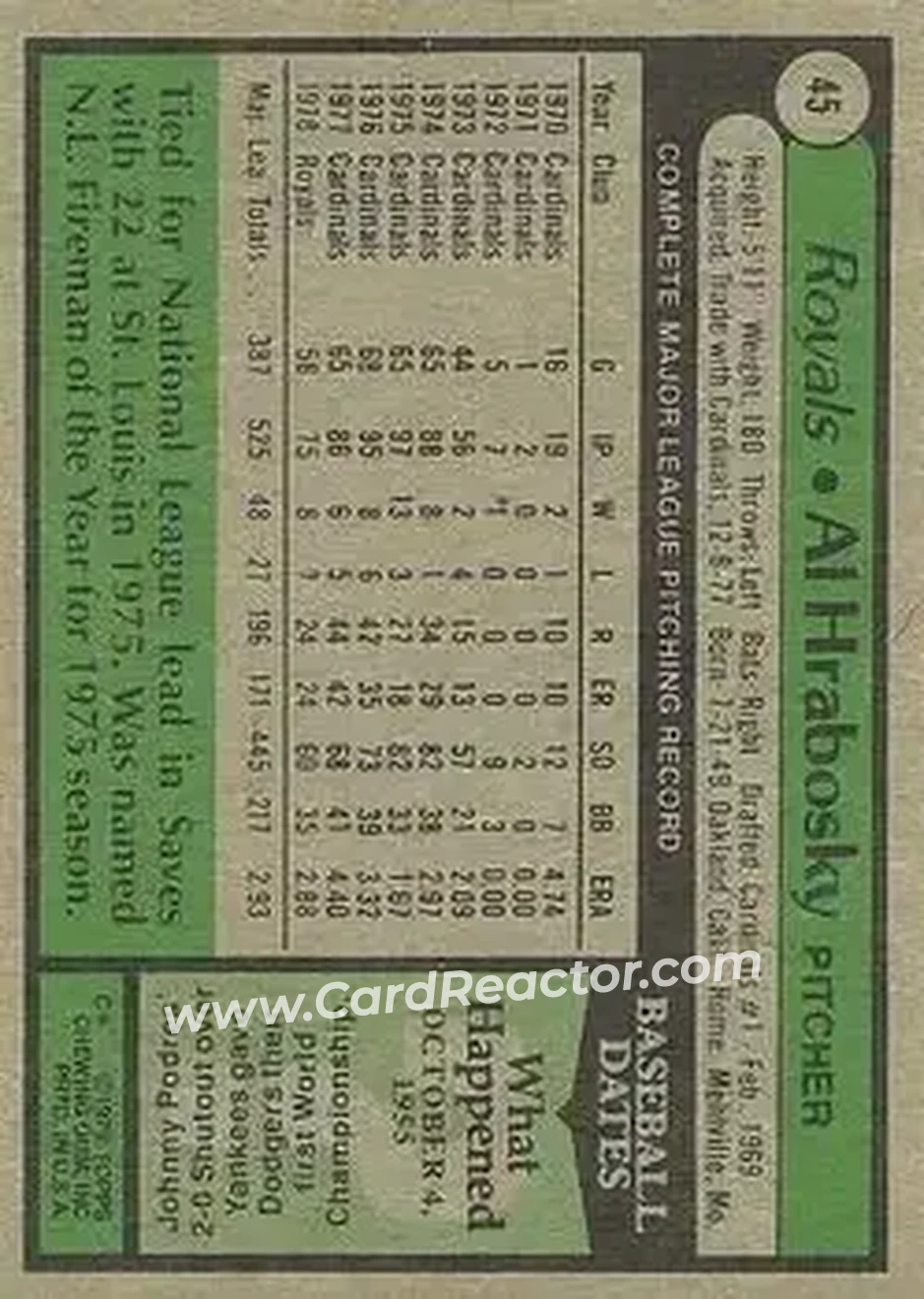 Back of Al Hrabosky
