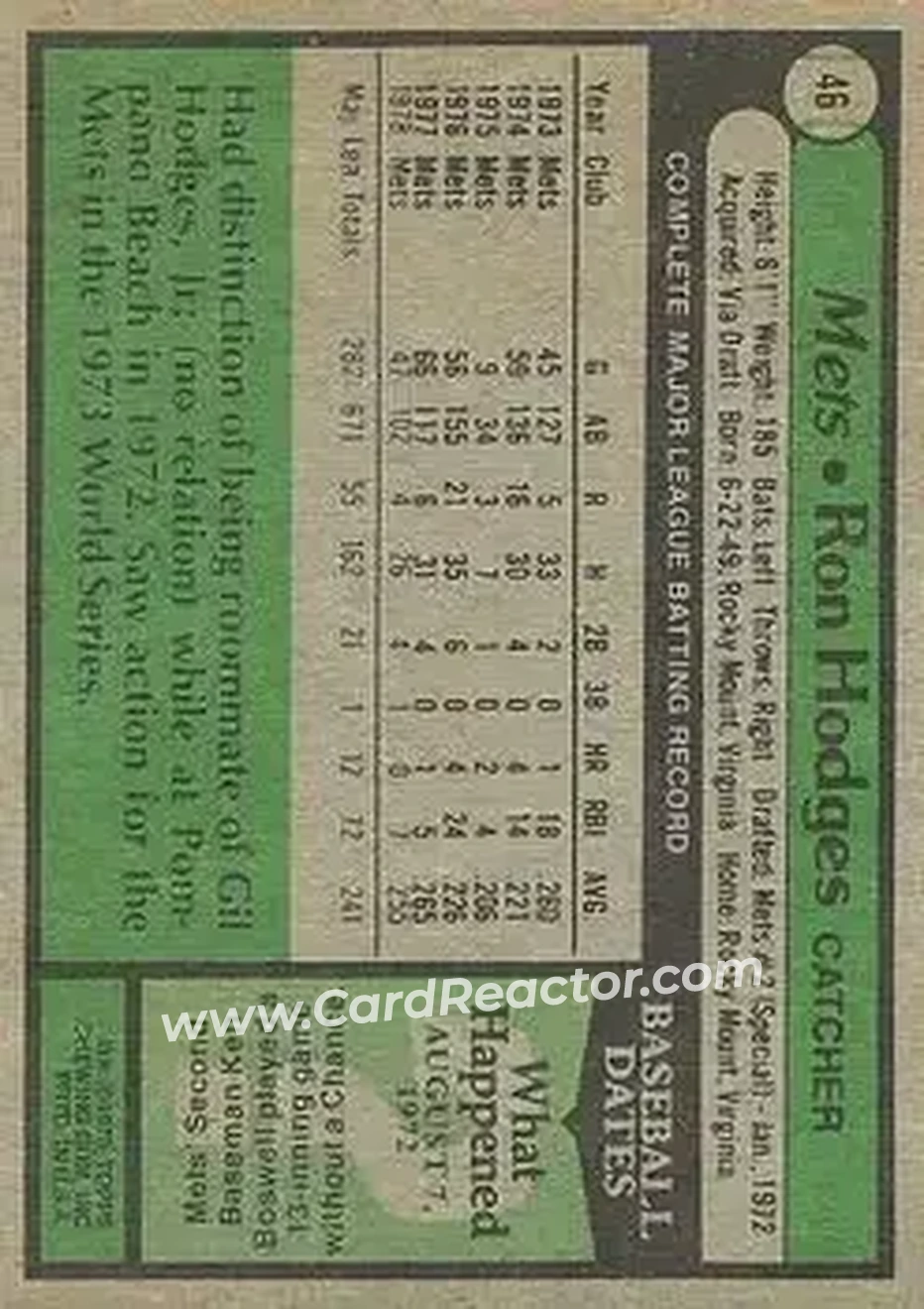 1979 Topps #46 - Ron Hodges - New York Mets