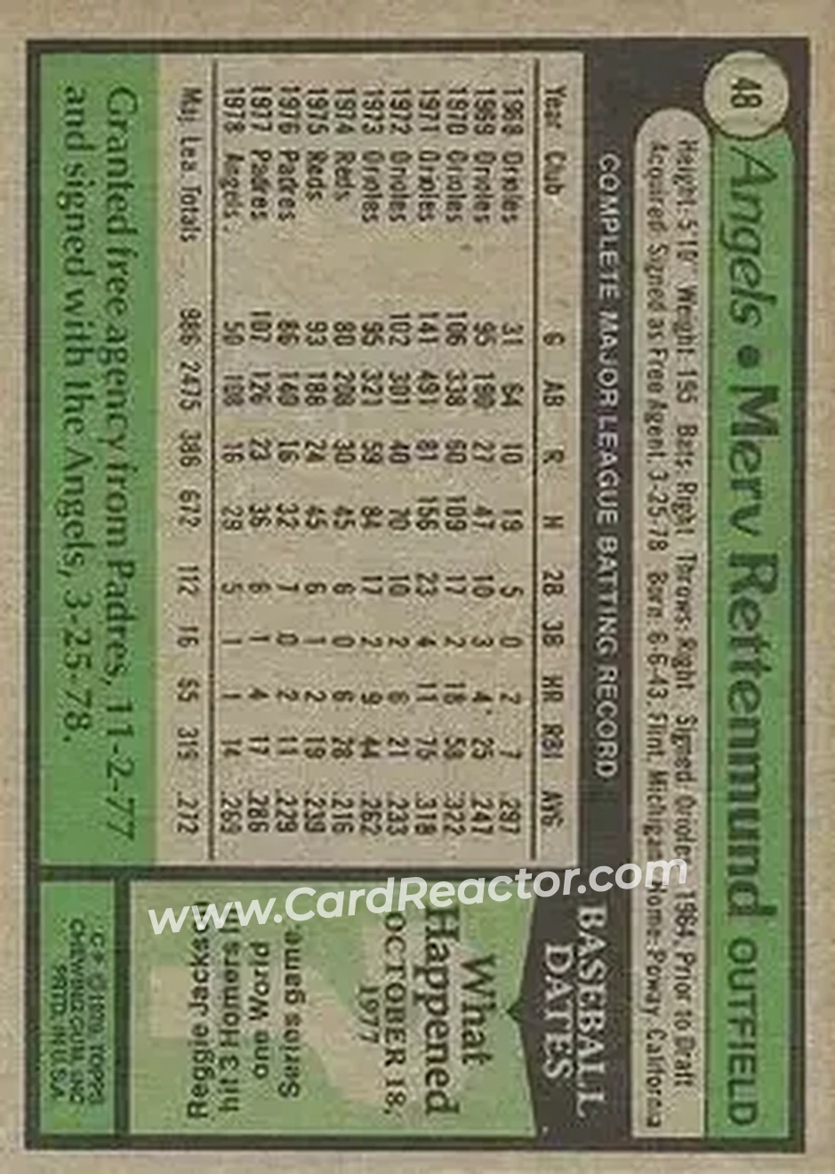 1979 Topps #48 - Merv Rettenmund - California Angels