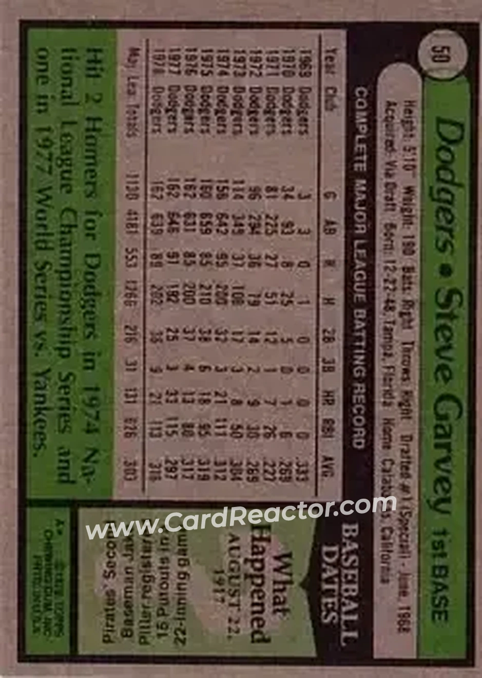 1979 Topps #50 - Steve Garvey - Los Angeles Dodgers 1979 Topps #50 - Steve Garvey - Los Angeles Dodgers