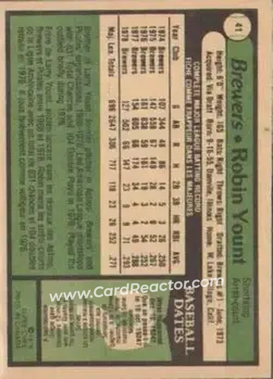 1979 O-Pee-Chee #41 - Robin Yount - Milwaukee Brewers