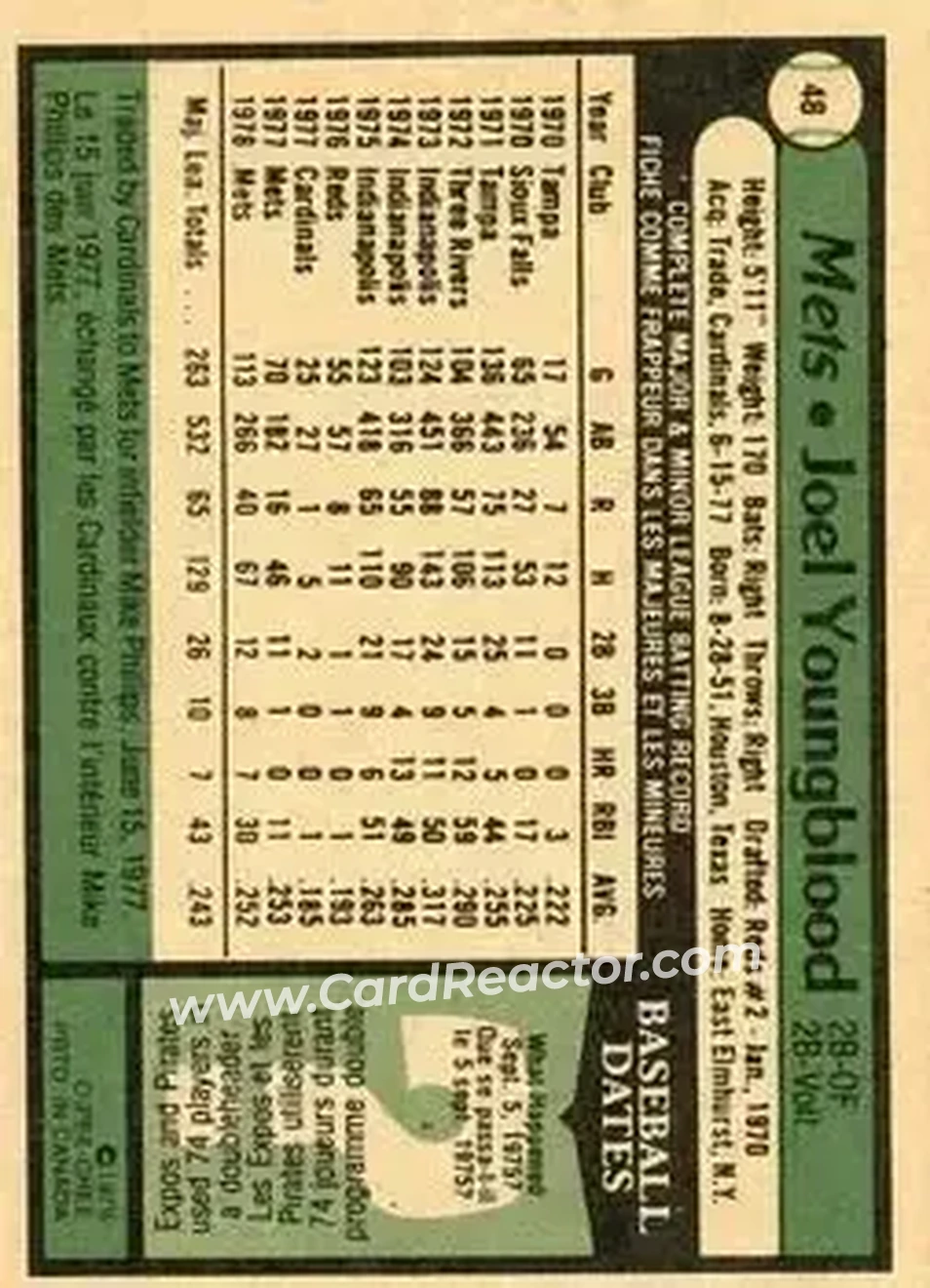 1979 O-Pee-Chee #48 - Joel Youngblood - New York Mets
