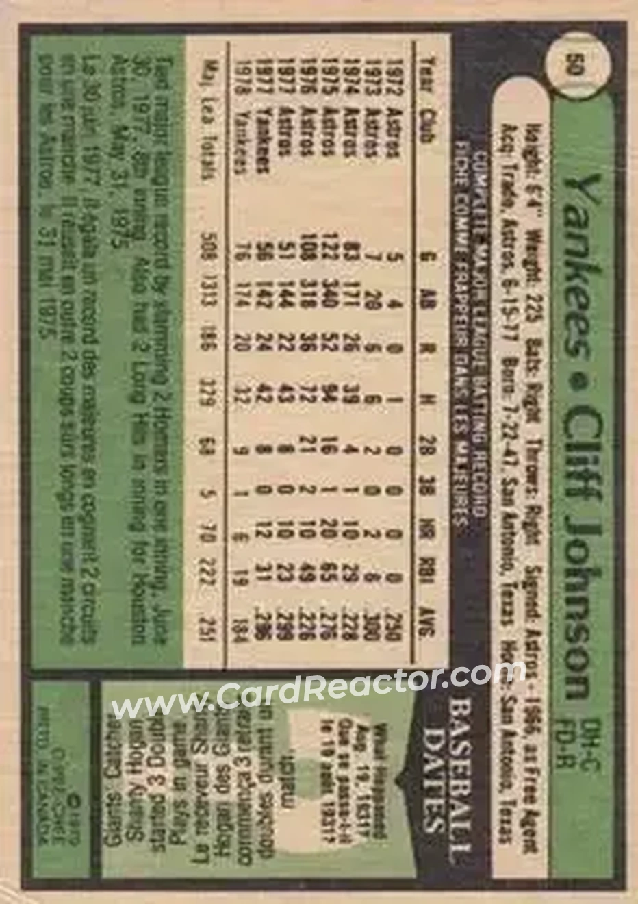 1979 O-Pee-Chee #50 - Cliff Johnson - New York Yankees