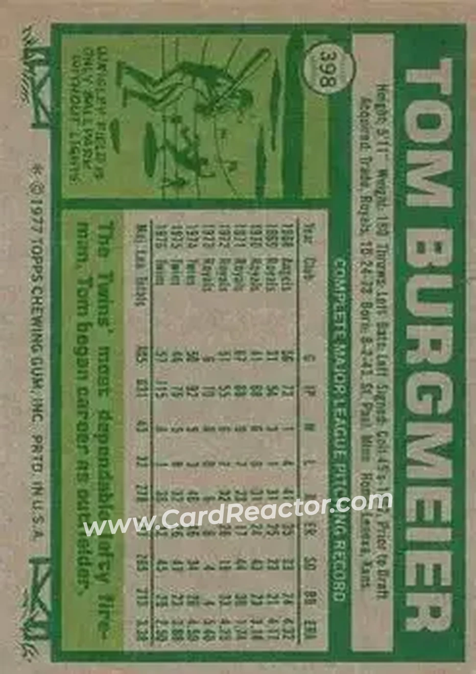 1977 Topps #398 - Tom Burgmeier - Minnesota Twins