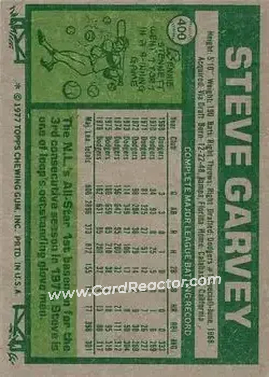 1977 Topps #400 - Steve Garvey - Los Angeles Dodgers