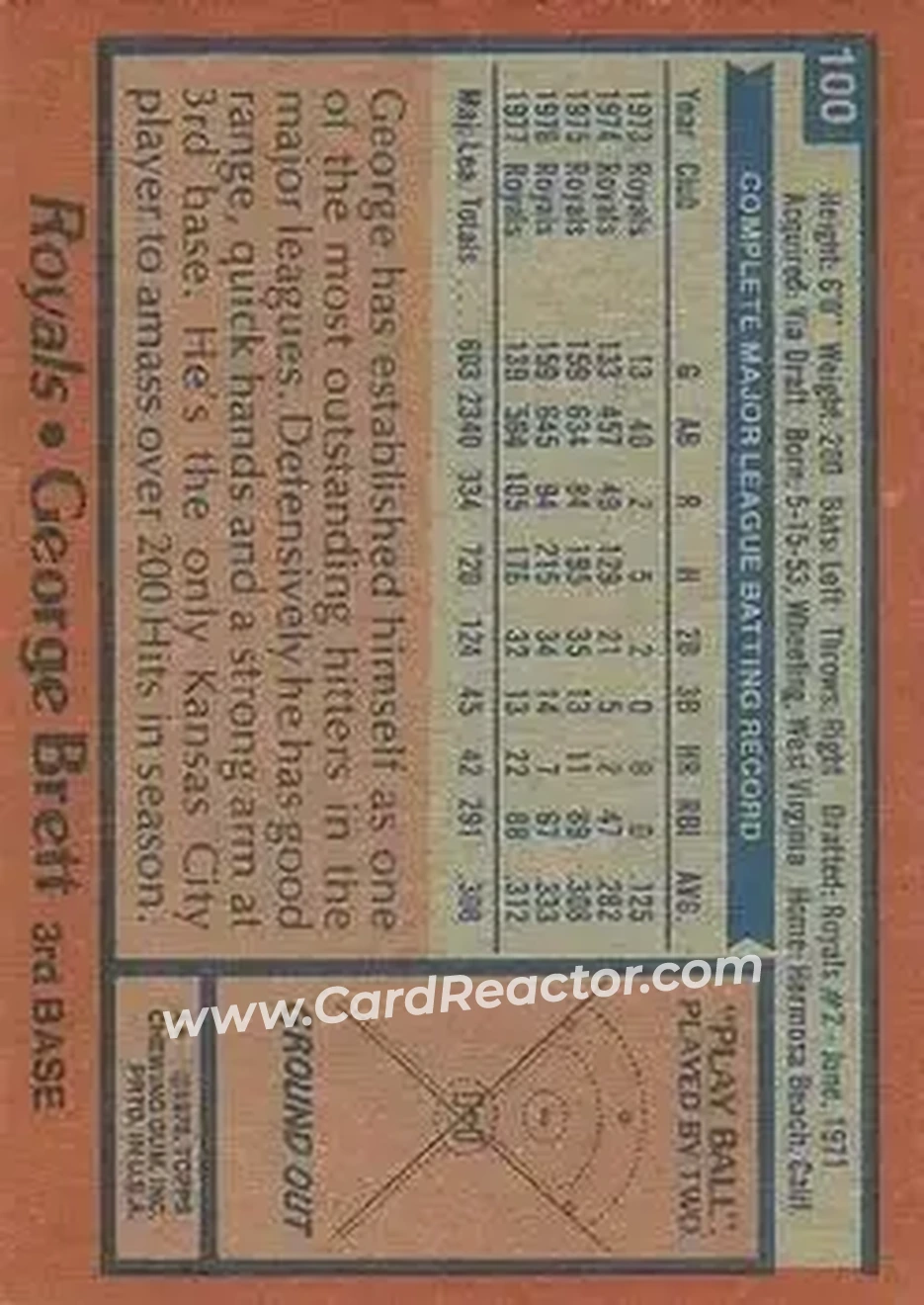 Back of George Brett