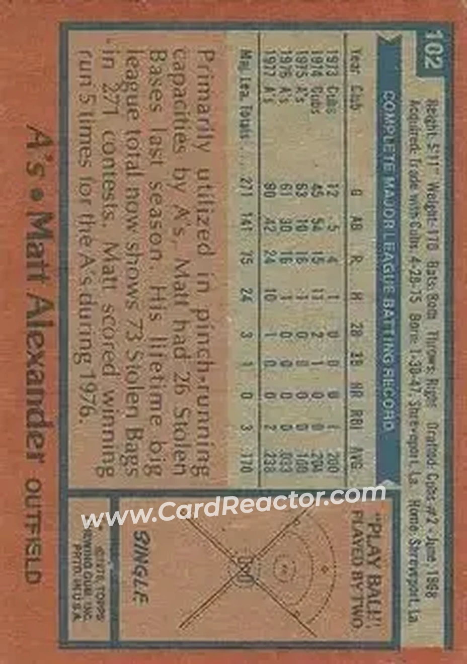 1978 Topps #102 - Matt Alexander - Oakland Athletics