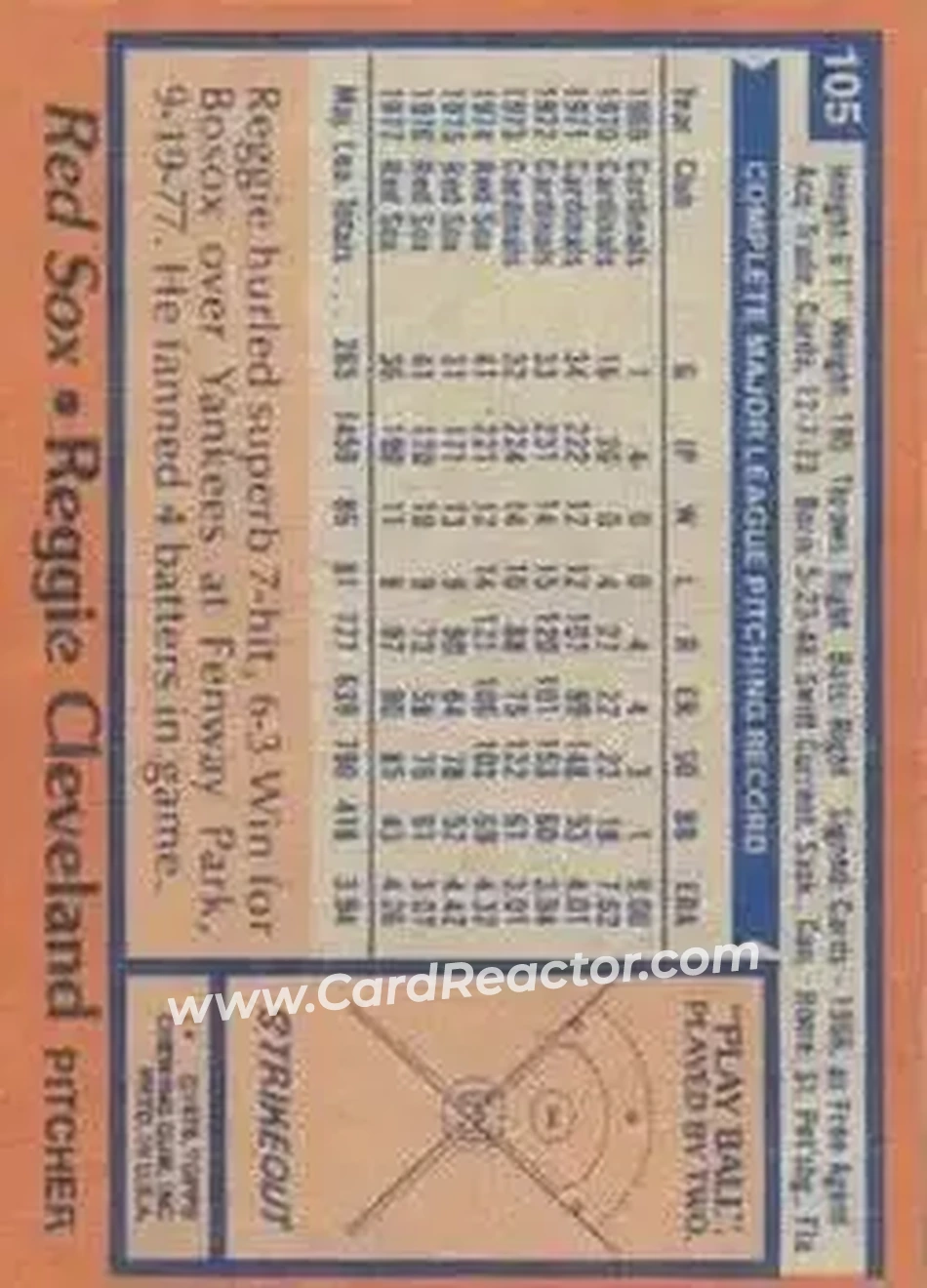 1978 Topps #105 - Reggie Cleveland - Boston Red Sox