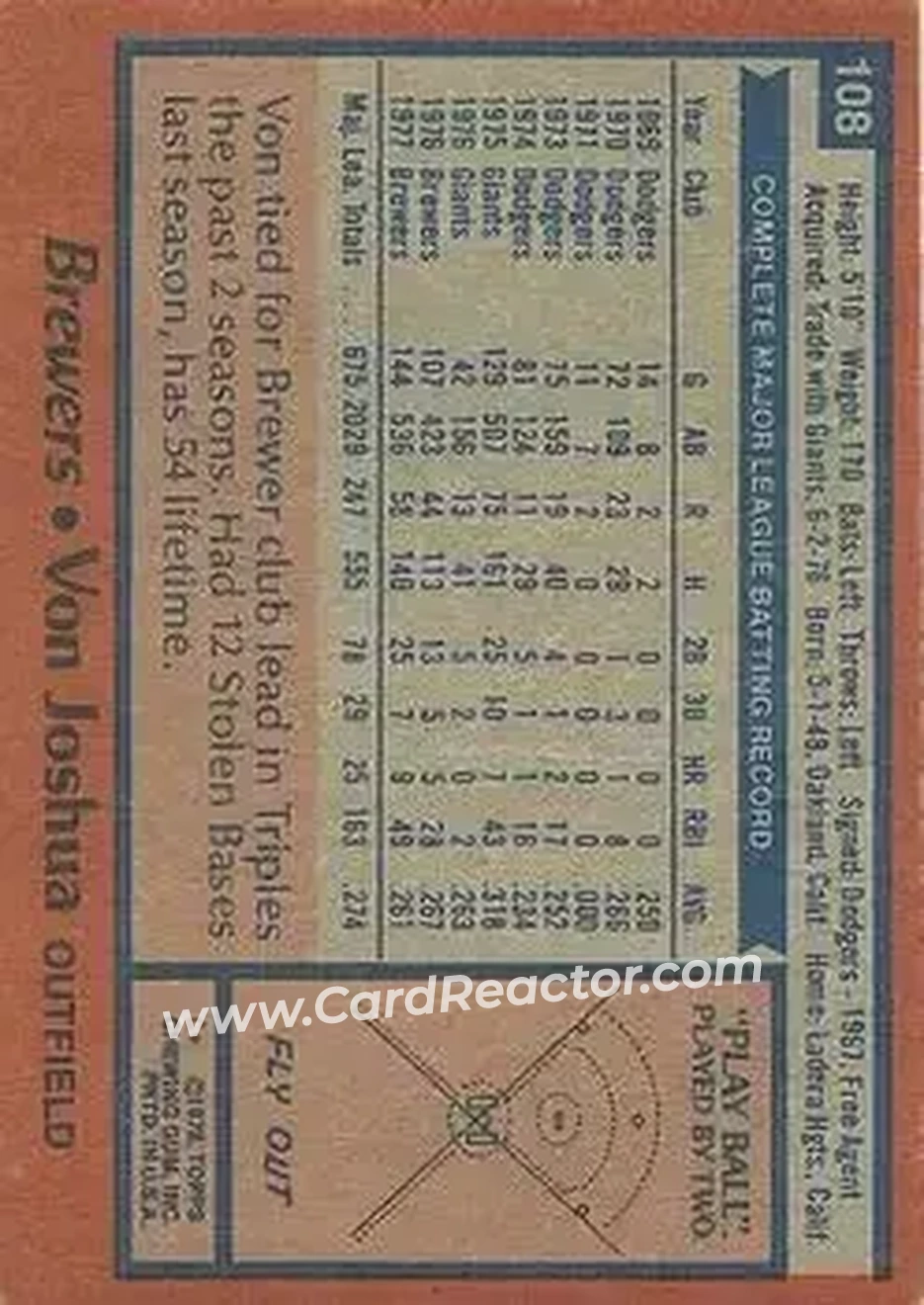 1978 Topps #108 - Von Joshua - Milwaukee Brewers