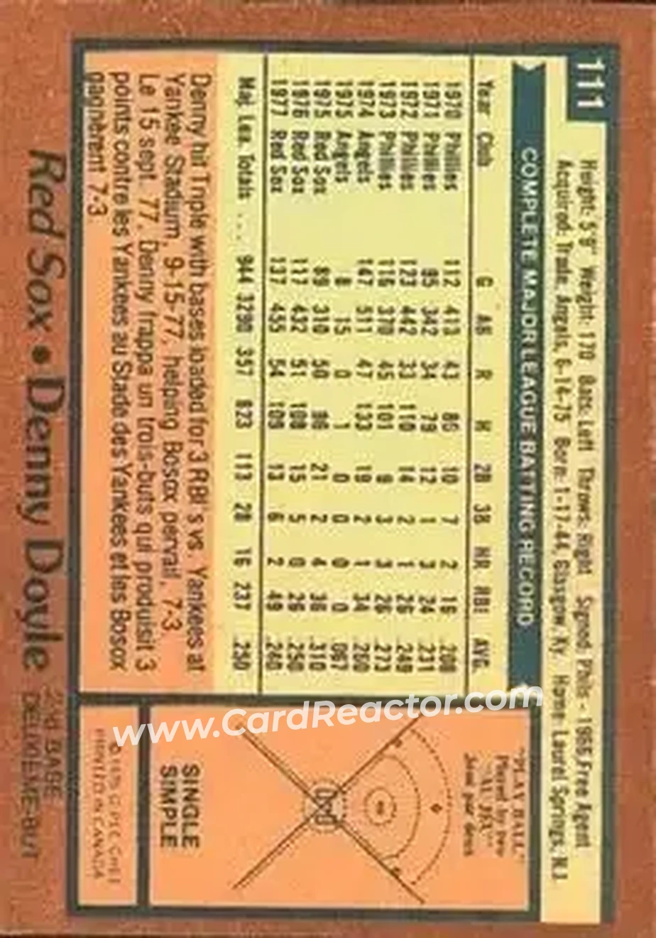 Back of Denny Doyle