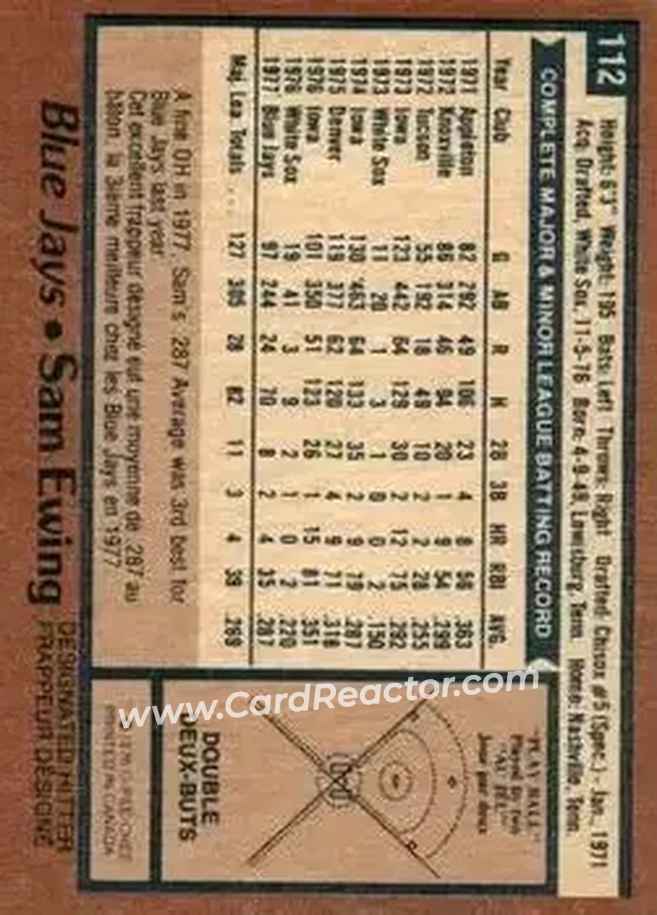 1978 O-Pee-Chee #112 - Sam Ewing - Toronto Blue Jays