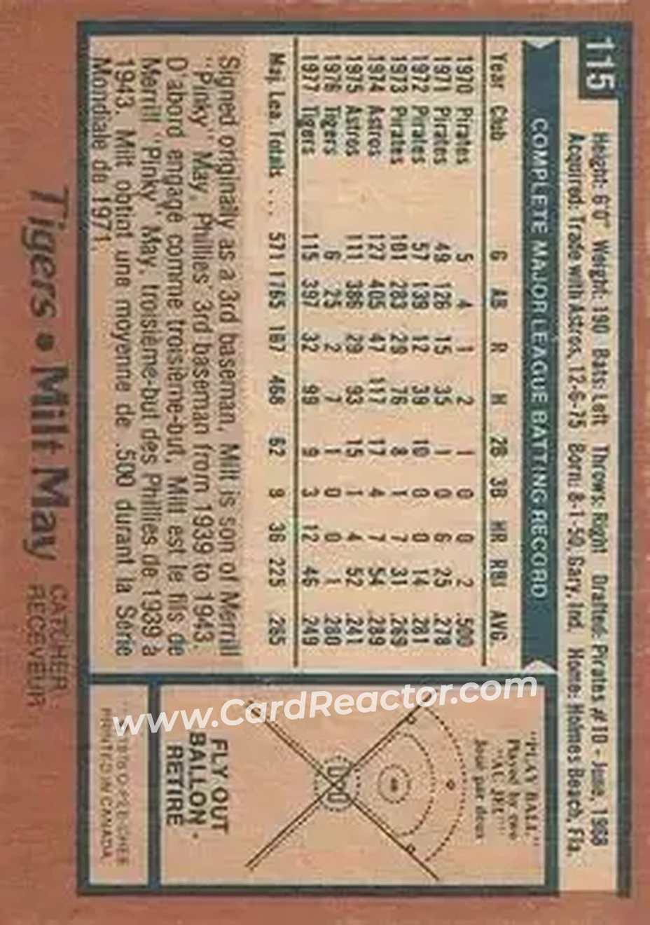 Back of Milt May