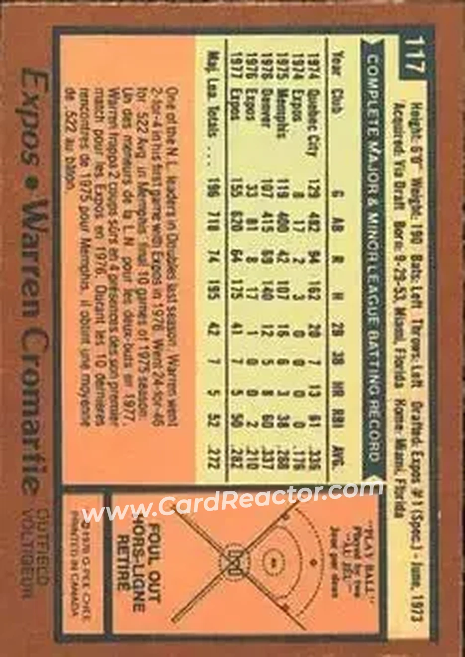 1978 O-Pee-Chee #117 - Warren Cromartie - Montreal Expos