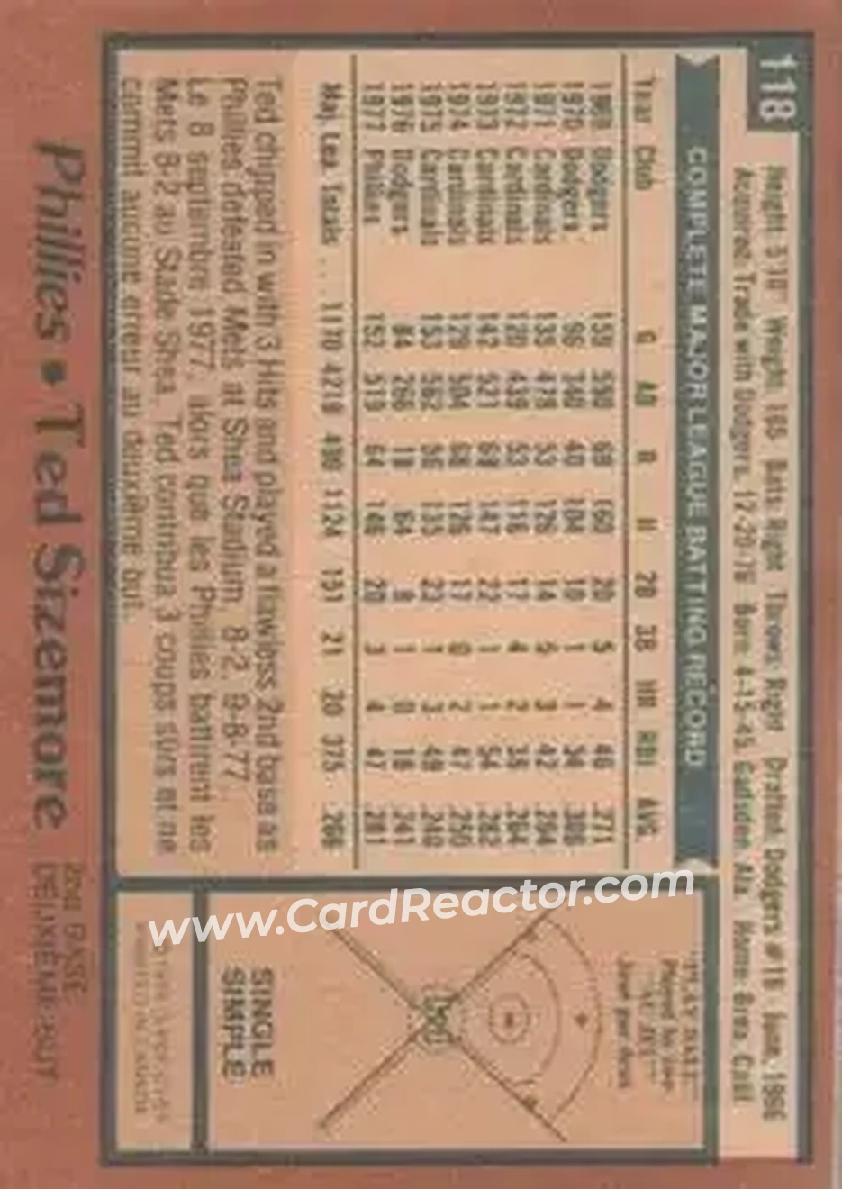 Back of Ted Sizemore