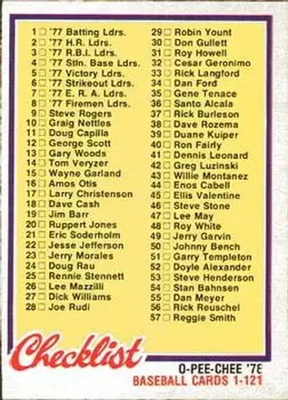 1978 O-Pee-Chee #119 - Card #119