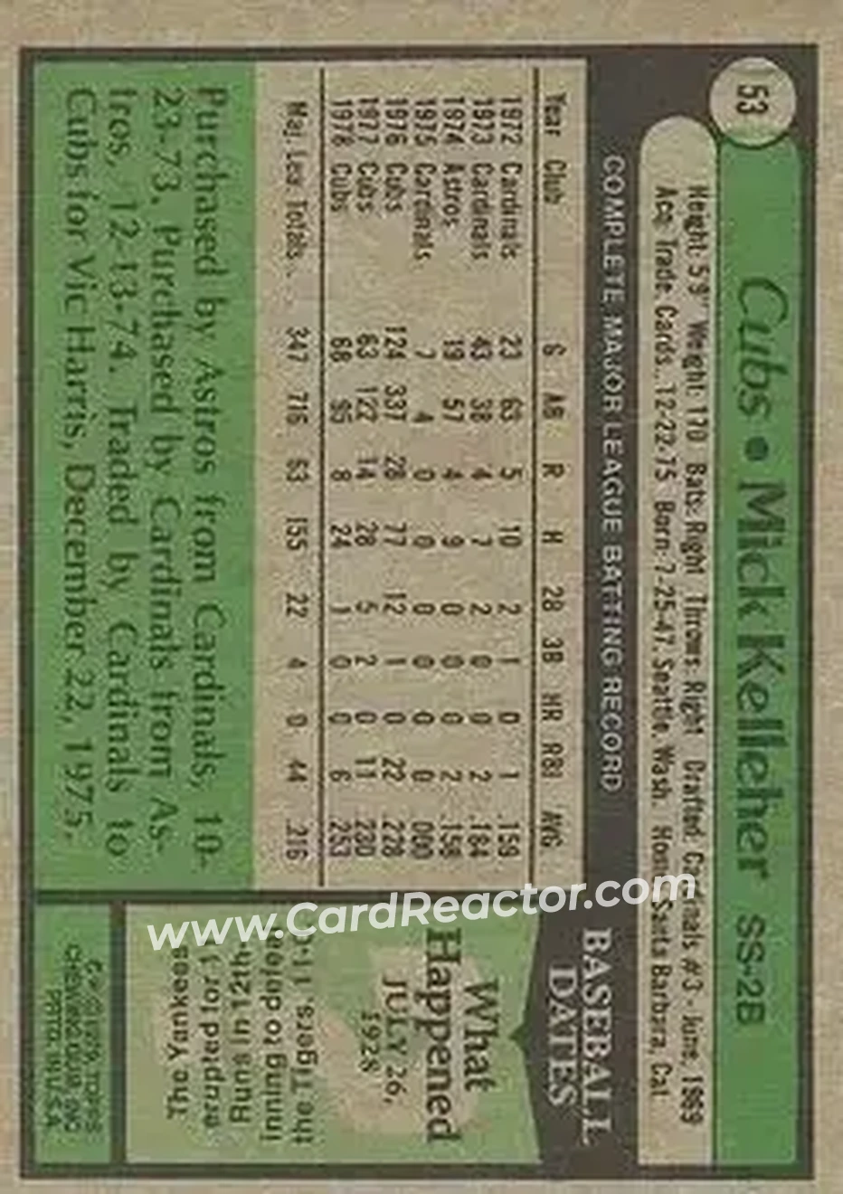 Back of Mick Kelleher