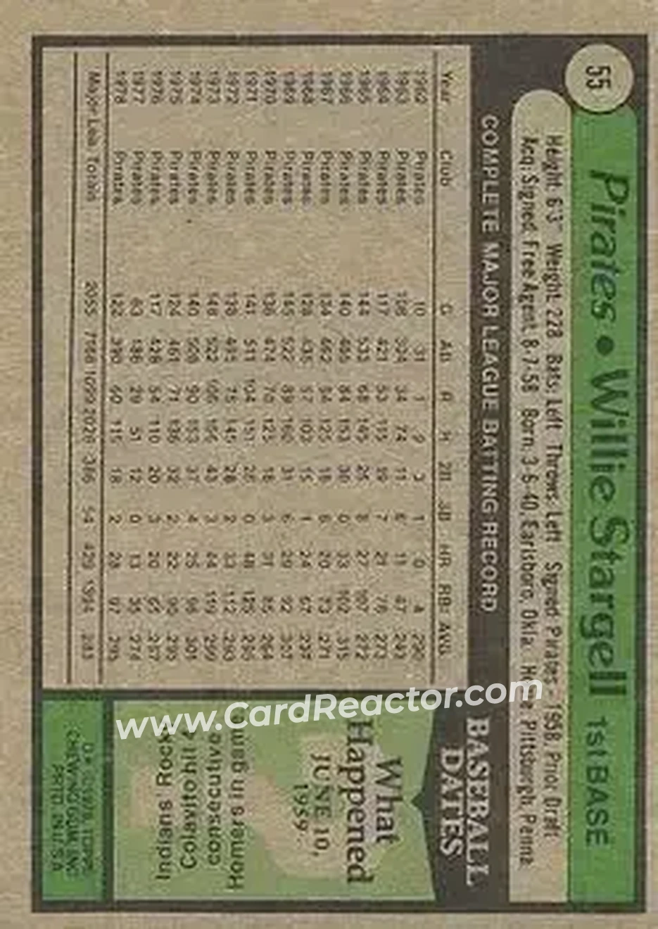 Back of Willie Stargell