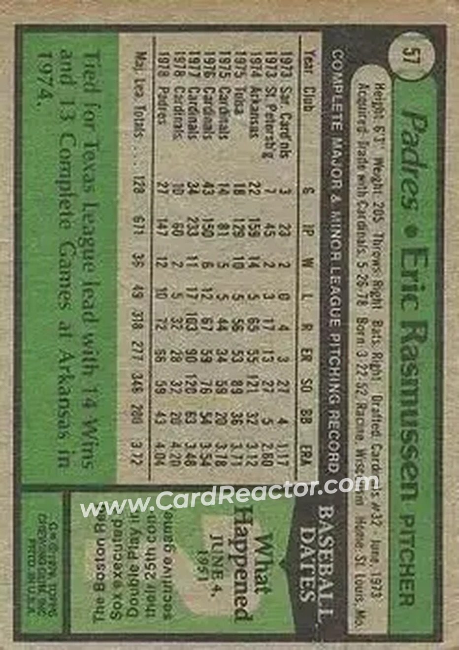 1979 Topps #57 - Harry Rasmussen - San Diego Padres 1979 Topps #57 - Harry Rasmussen - San Diego Padres