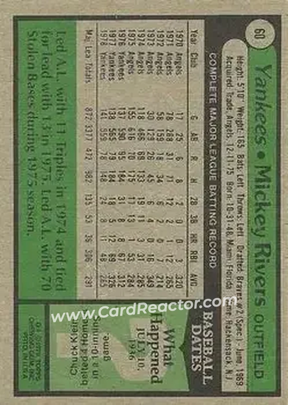Back of Mickey Rivers