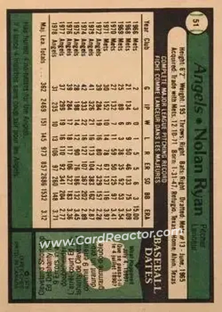 Back of Nolan Ryan
