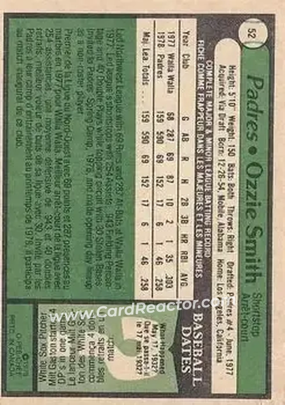 Back of Ozzie Smith