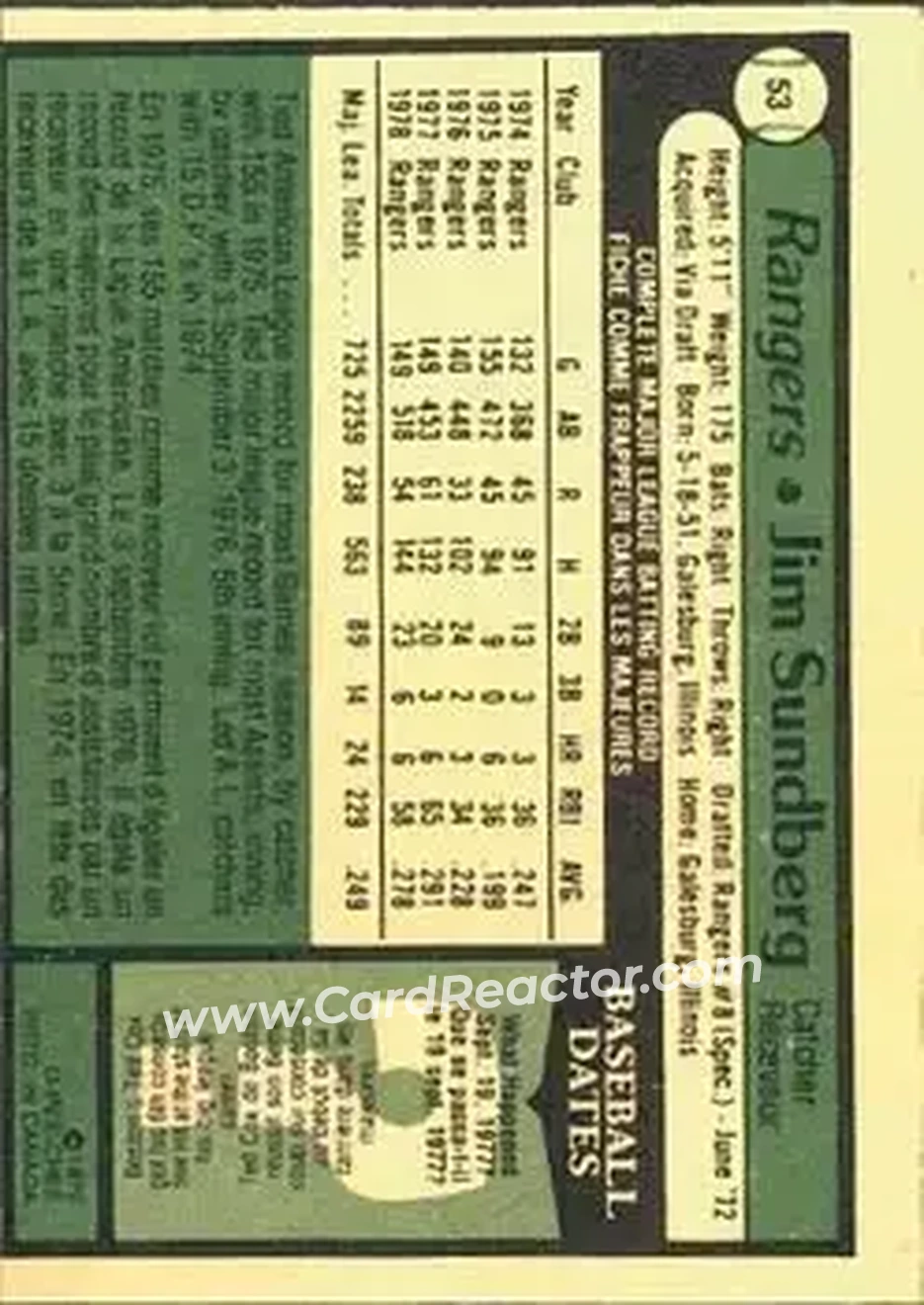 Back of Jim Sundberg