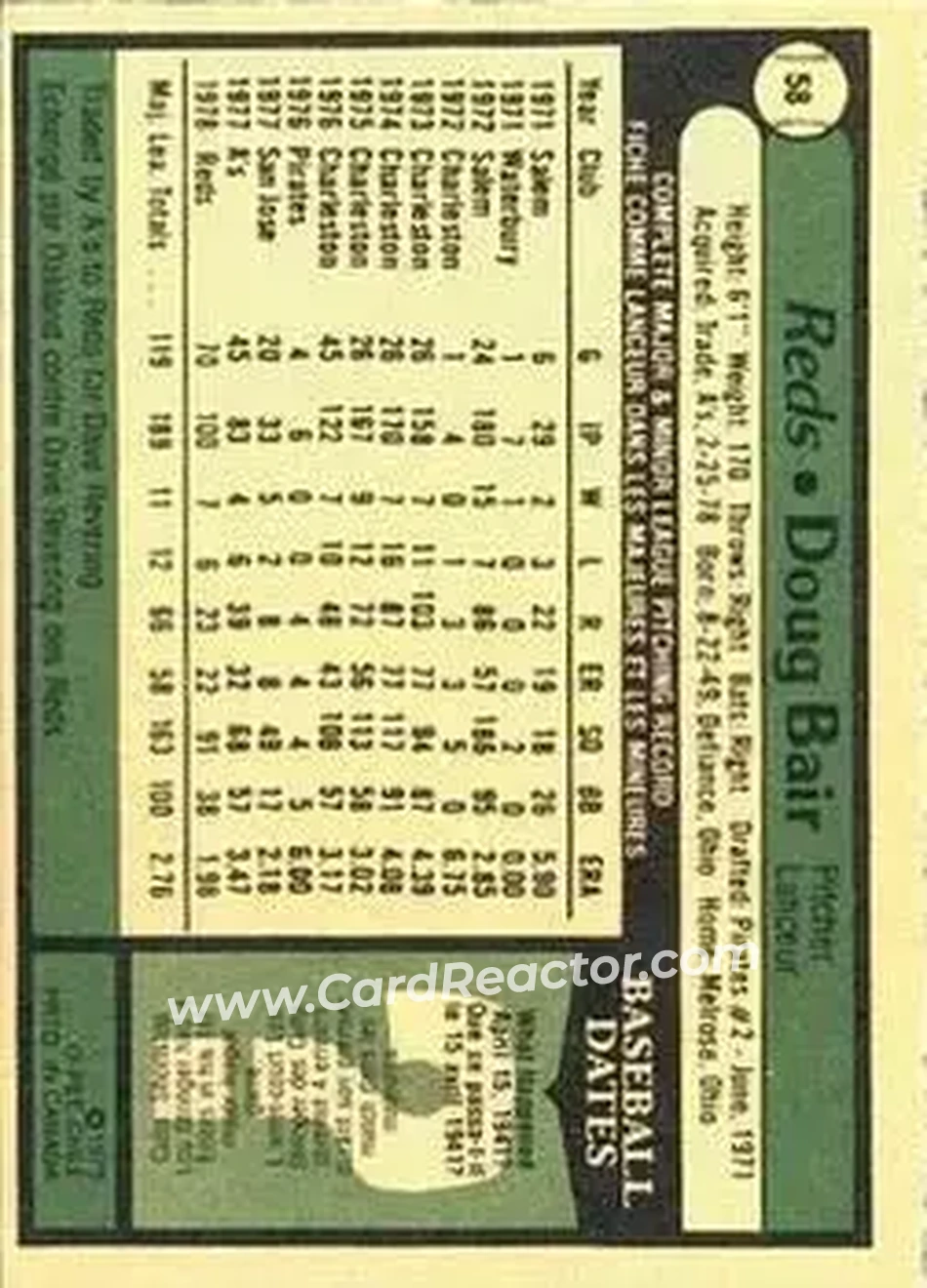 1979 O-Pee-Chee #58 - Doug Bair - Cincinnati Reds