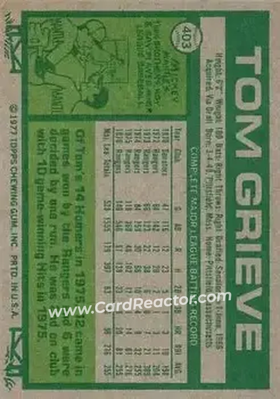 1977 Topps #403 - Tom Grieve - Texas Rangers