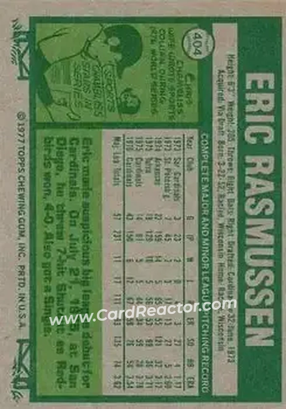 1977 Topps #404 - Harry Rasmussen - St. Louis Cardinals