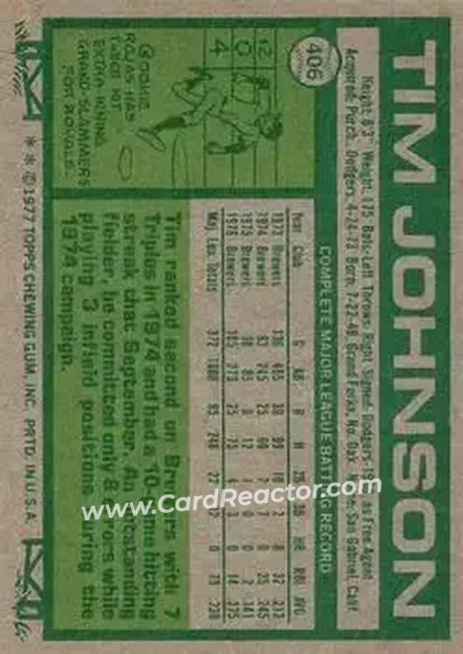1977 Topps #406 - Tim Johnson - Milwaukee Brewers
