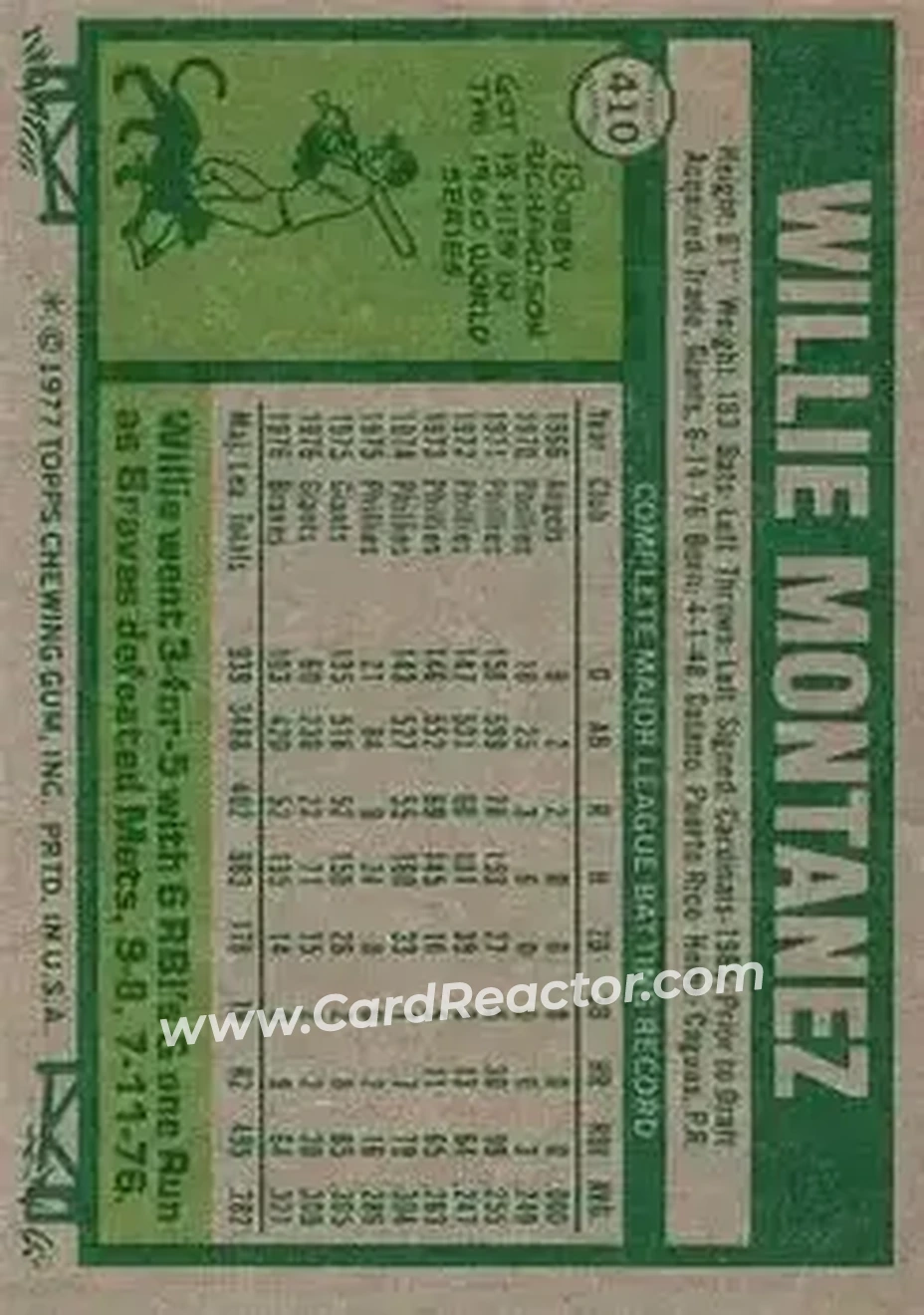 1977 Topps #410 - Willie Montanez - Atlanta Braves