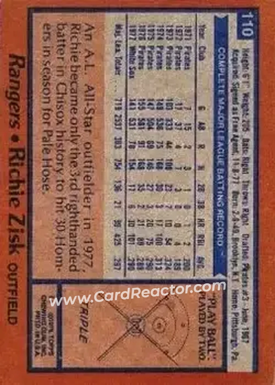 1978 Topps #110 - Richie Zisk - Texas Rangers
