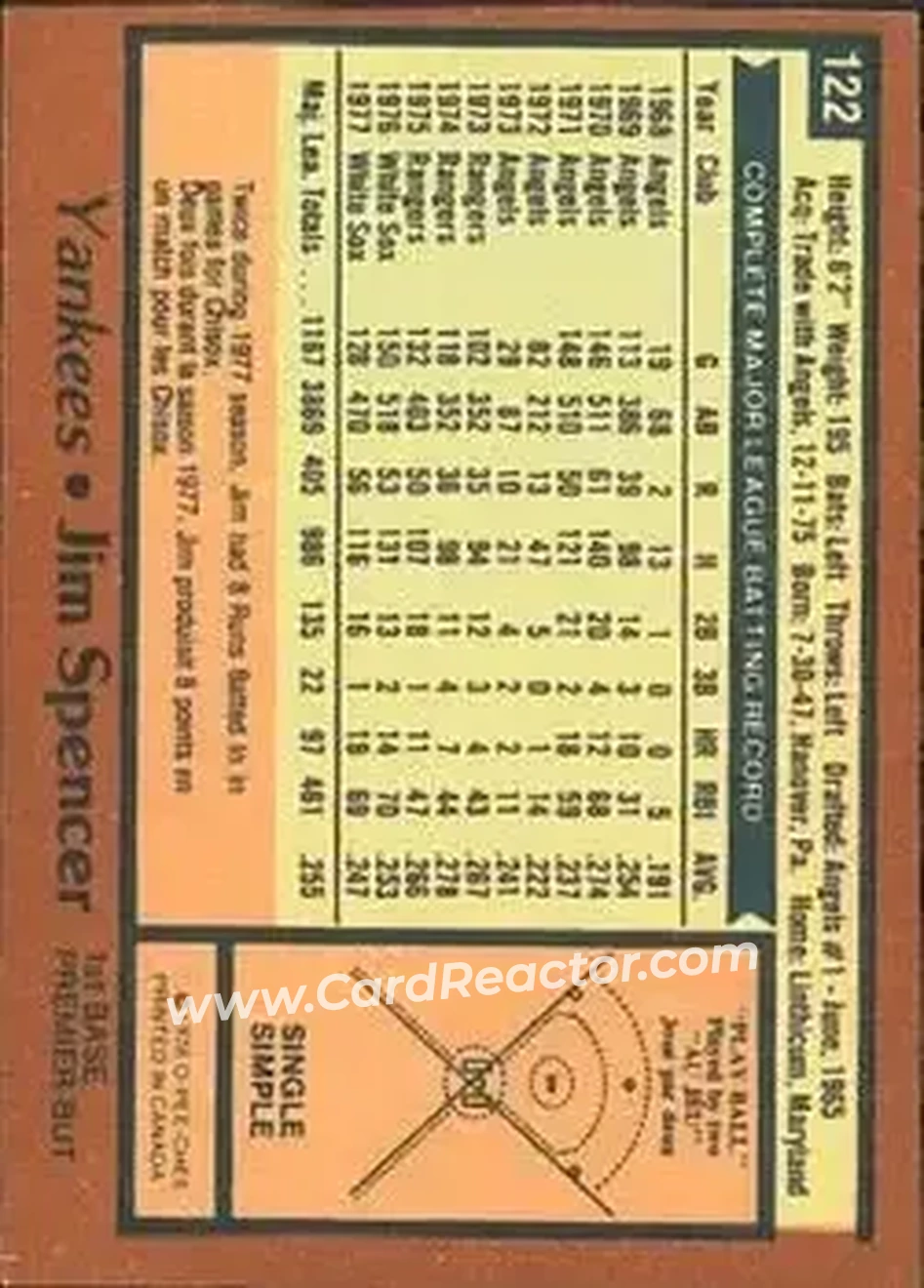 Back of Jim Spencer