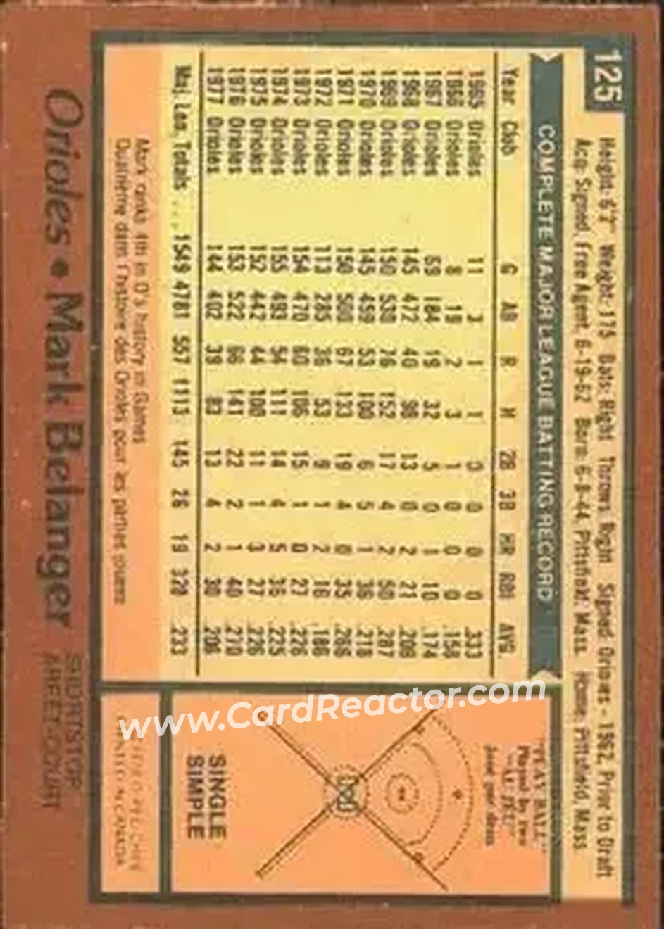 1978 O-Pee-Chee #125 - Mark Belanger - Baltimore Orioles 1978 O-Pee-Chee #125 - Mark Belanger - Baltimore Orioles