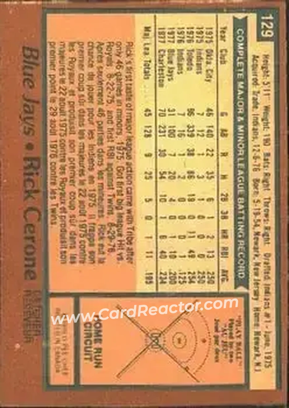 1978 O-Pee-Chee #129 - Rick Cerone - Toronto Blue Jays
