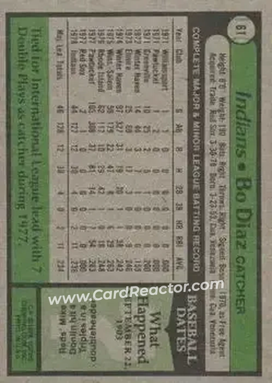 1979 Topps #61 - Bo Diaz - Cleveland Indians