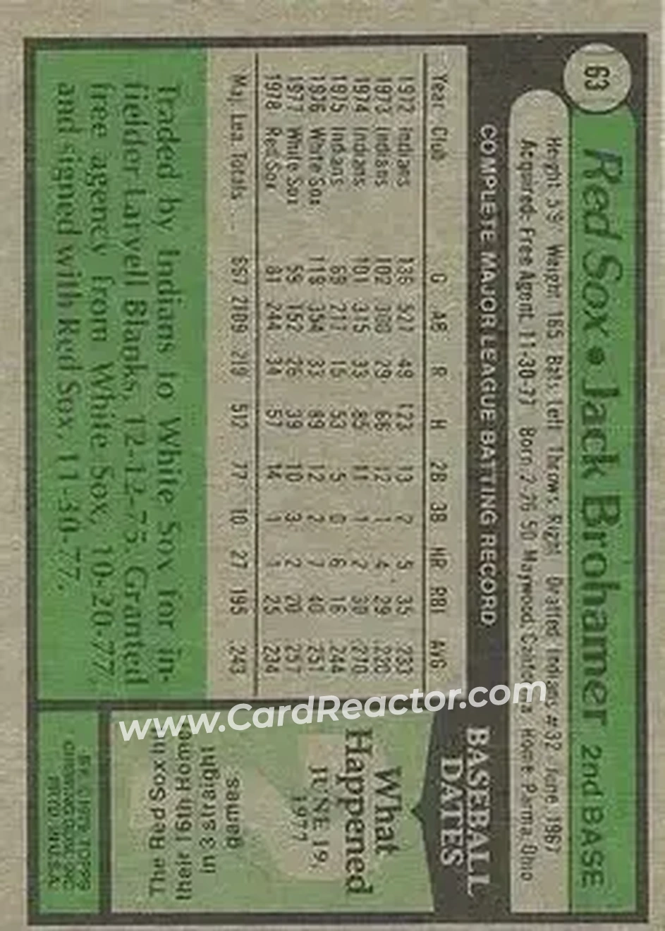 1979 Topps #63 - Jack Brohamer - Boston Red Sox
