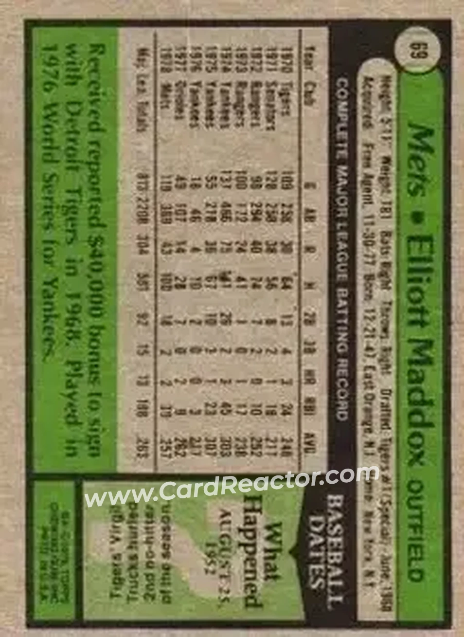 Back of Elliott Maddox