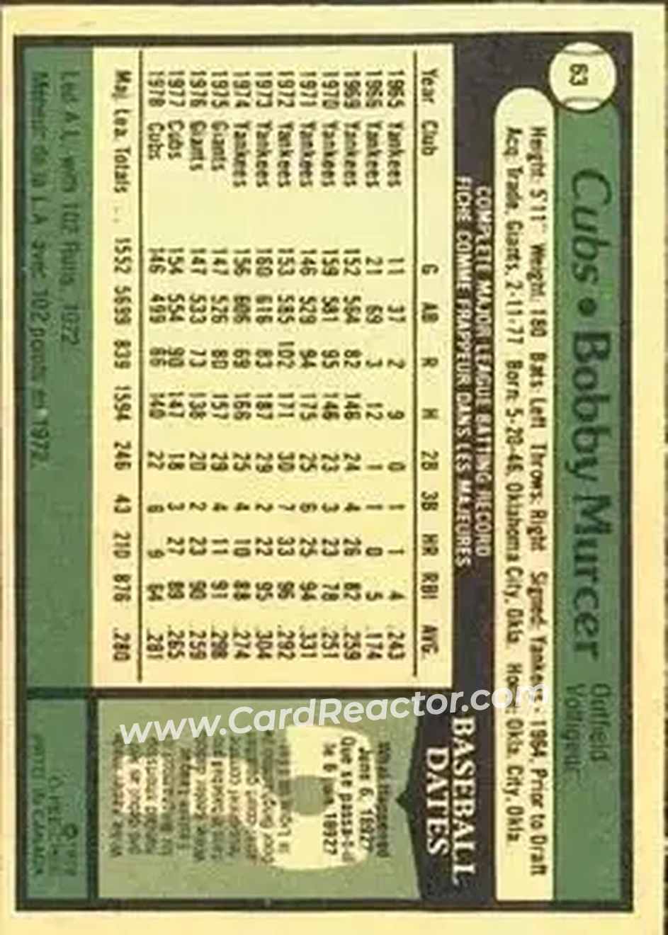 1979 O-Pee-Chee #63 - Bobby Murcer - Chicago Cubs