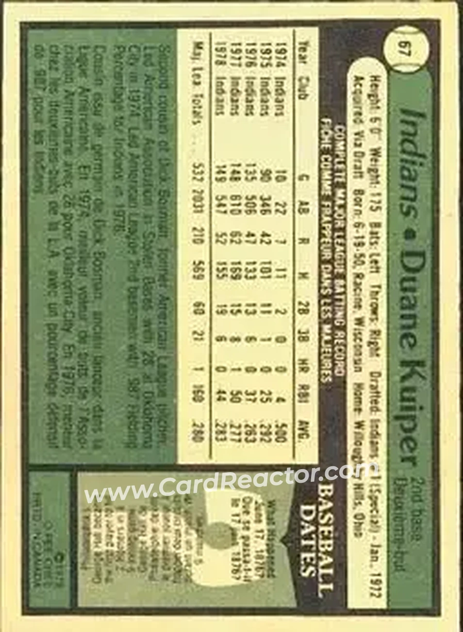 Back of Duane Kuiper