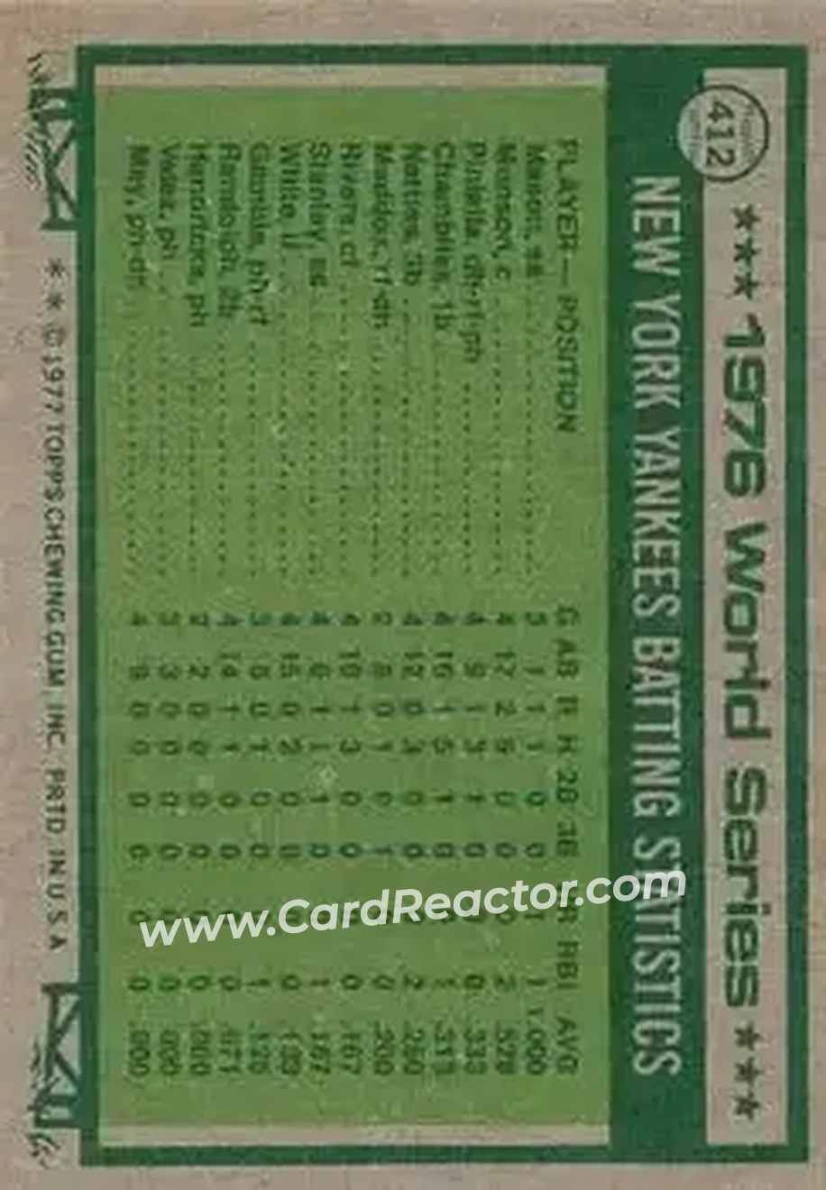 Back of Card #412