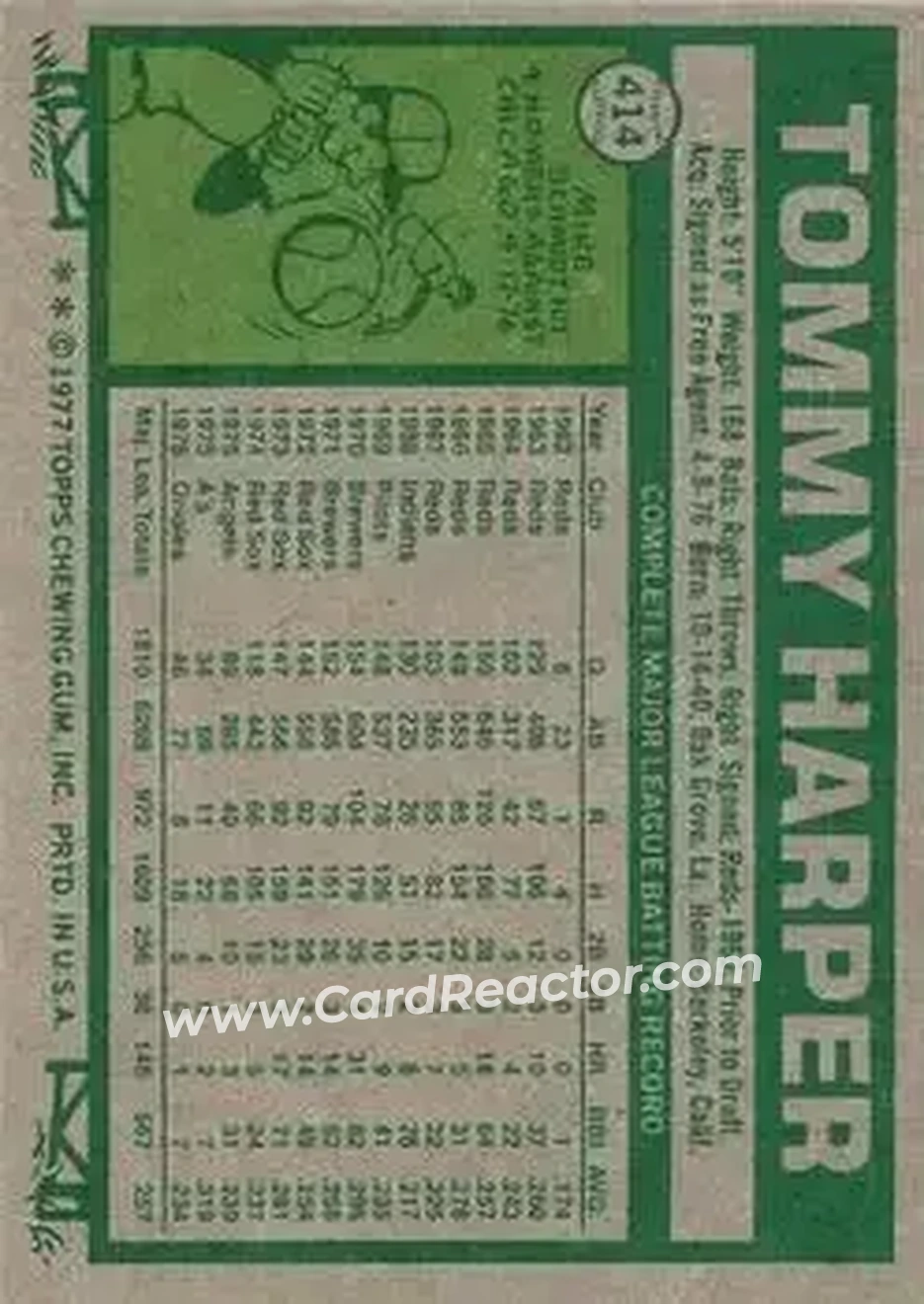 1977 Topps #414 - Tommy Harper - Baltimore Orioles