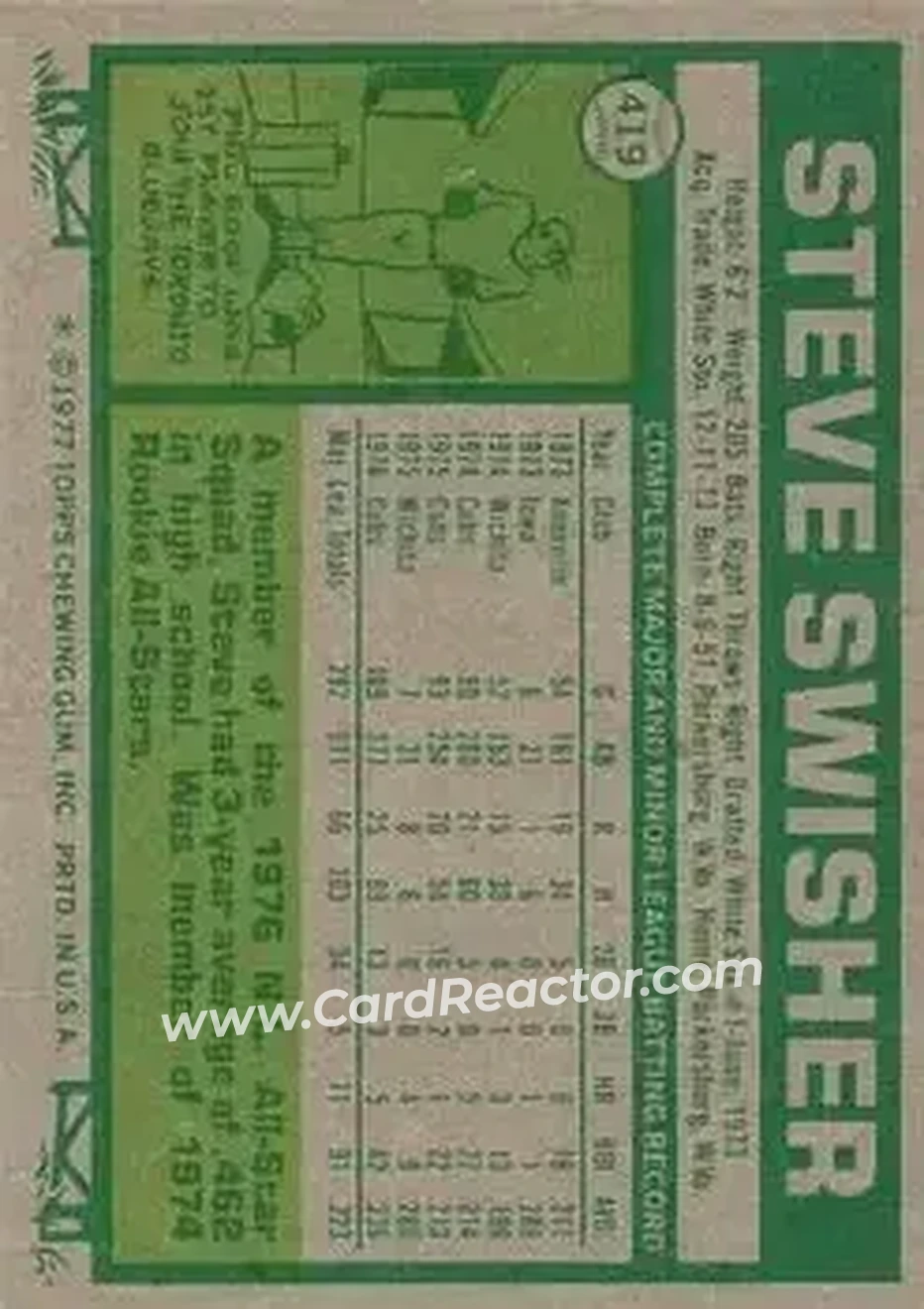 Back of Steve Swisher