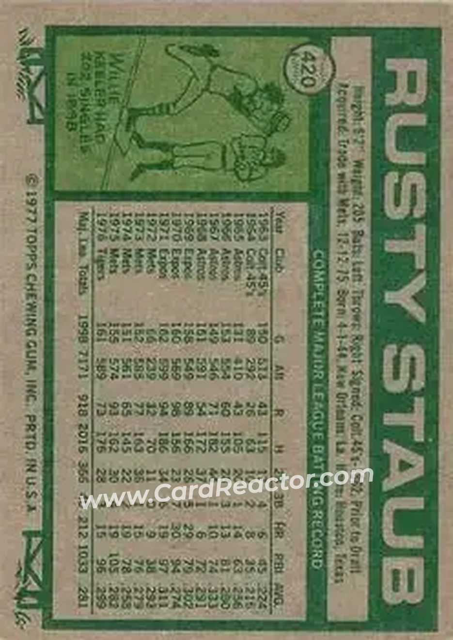Back of Rusty Staub