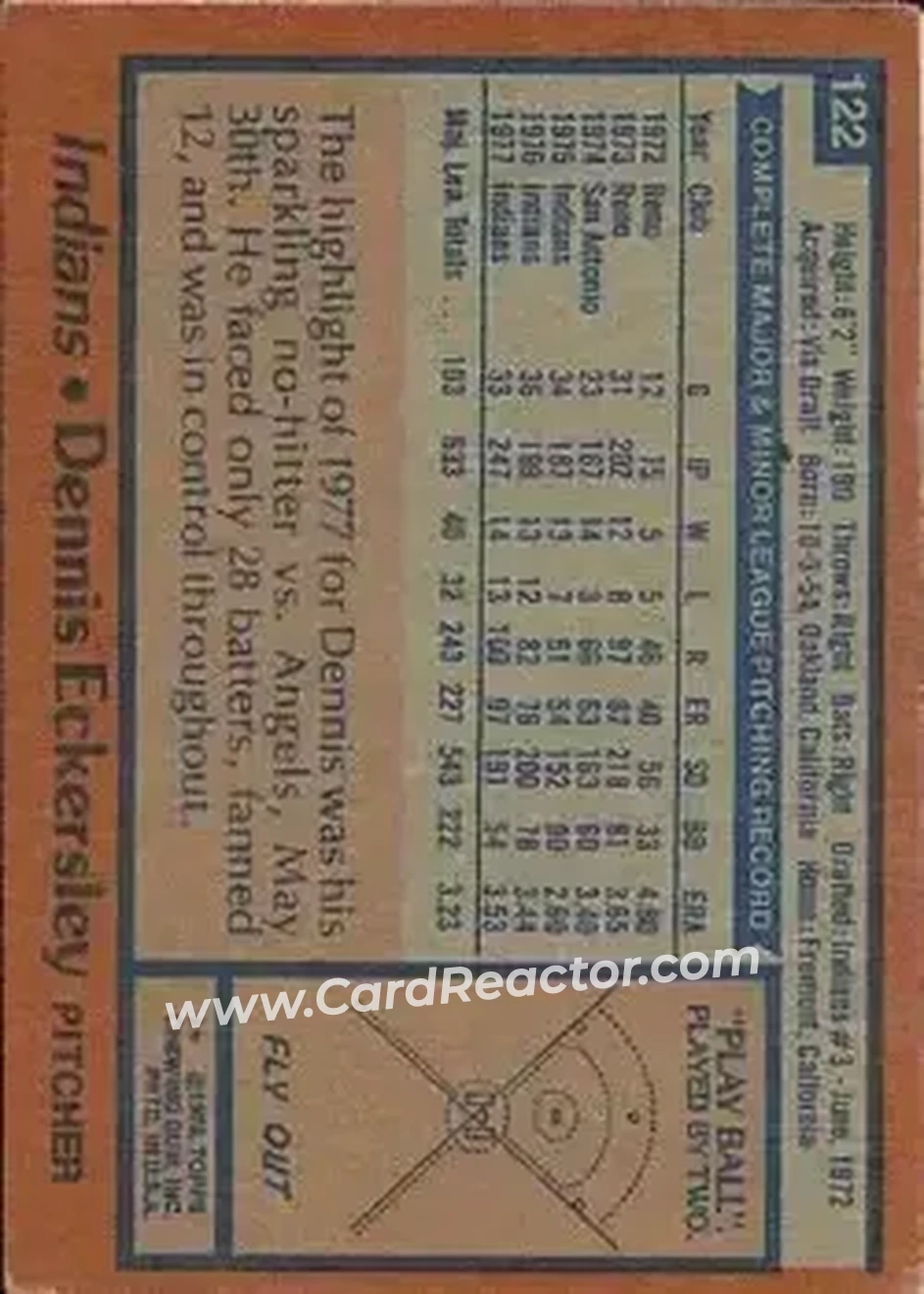 Back of Dennis Eckersley