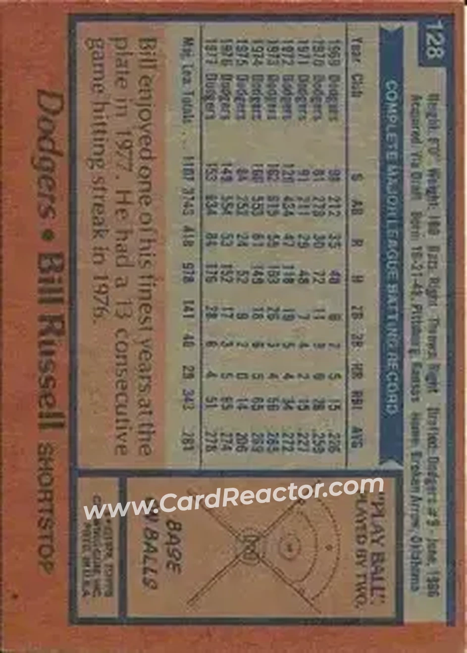 Back of Bill Russell