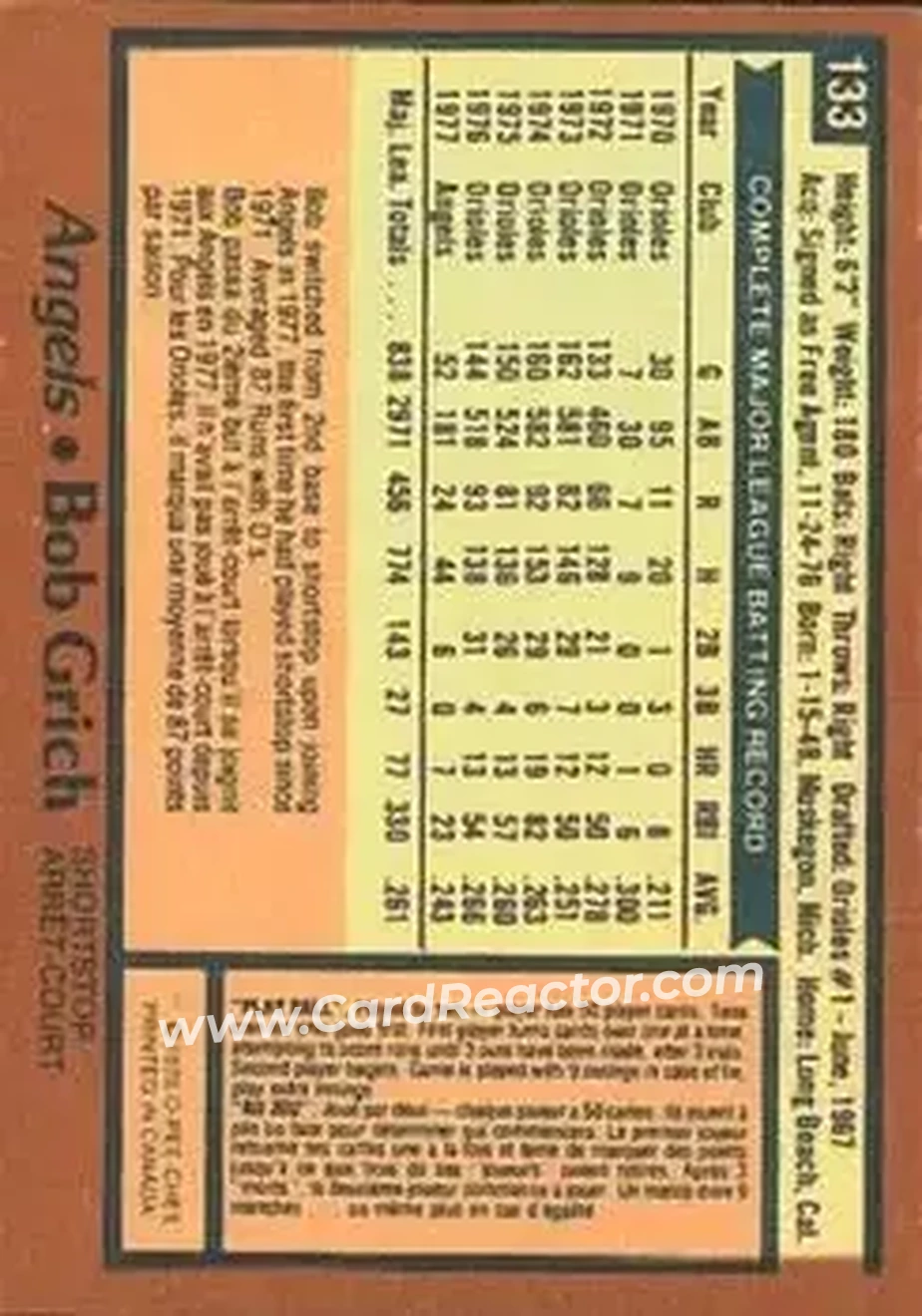 Back of Bob Grich