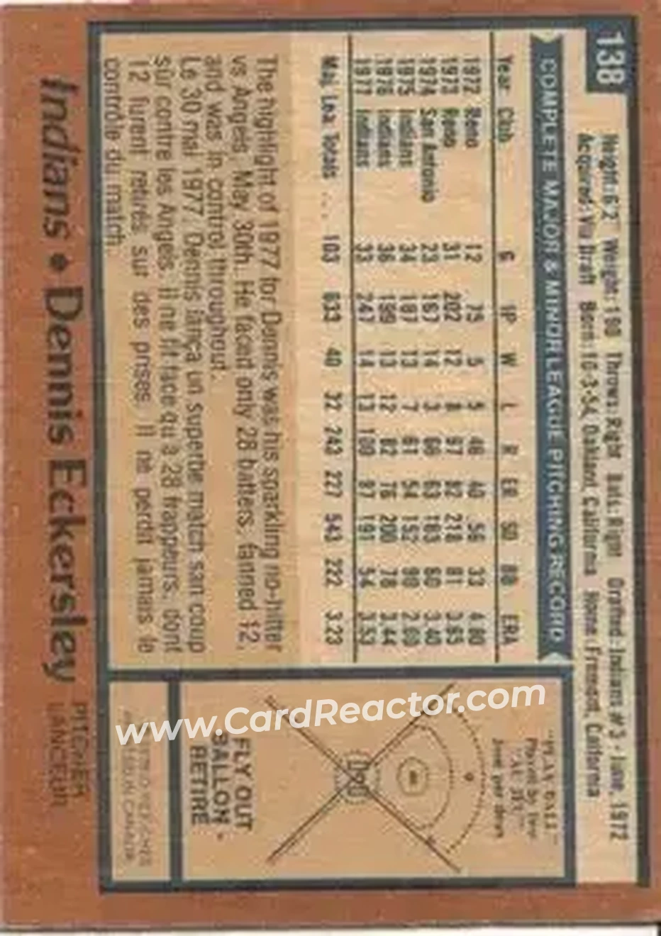 Back of Dennis Eckersley