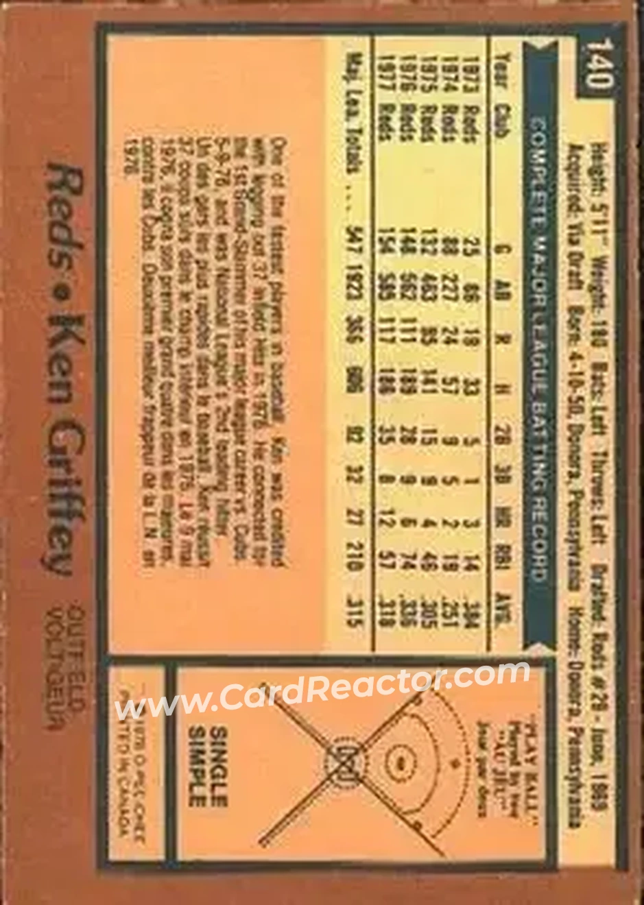 Back of Ken Griffey